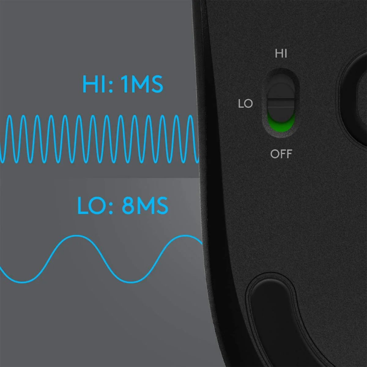 Logitech G603 HERO Lightweight Wireless Gaming Mouse - Image 5