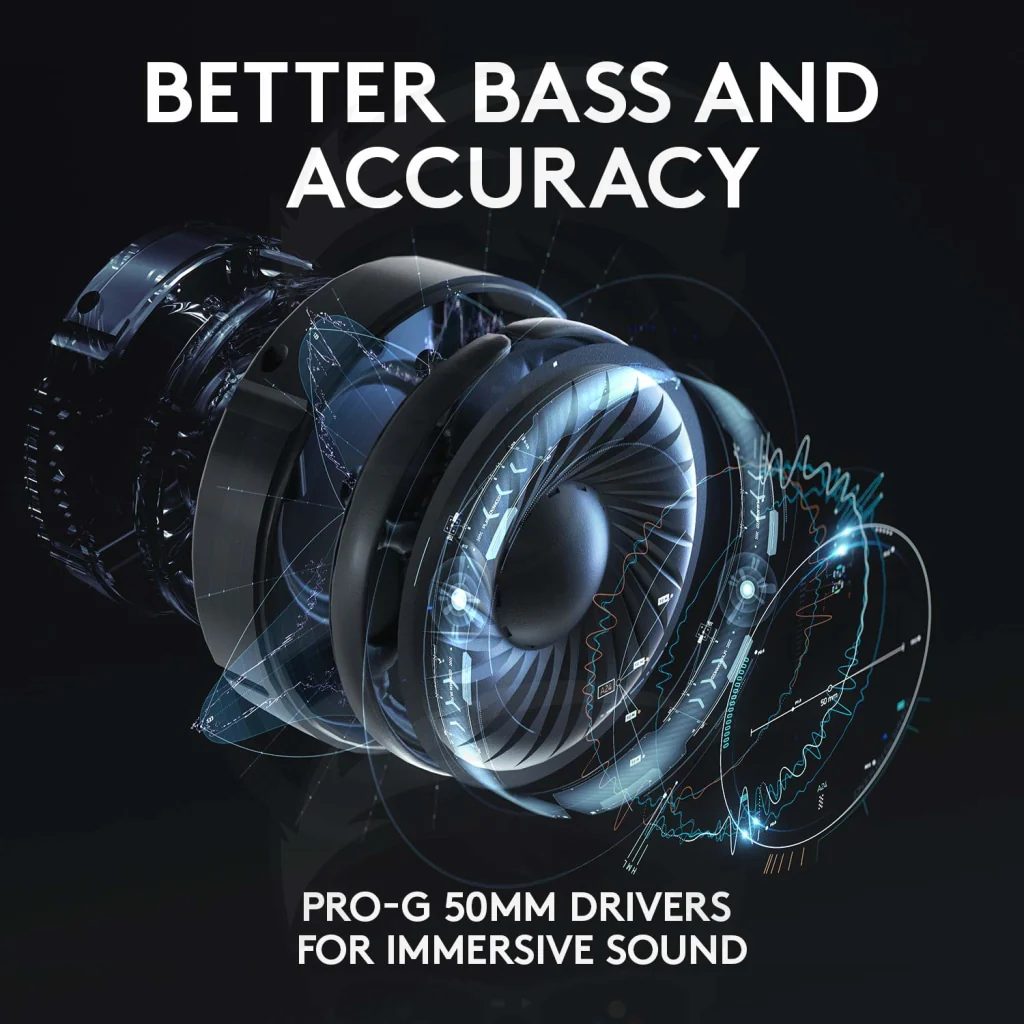 Logitech G633S Gaming Headset - Image 2