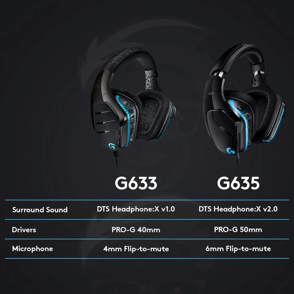 Logitech G633S Gaming Headset - Image 9