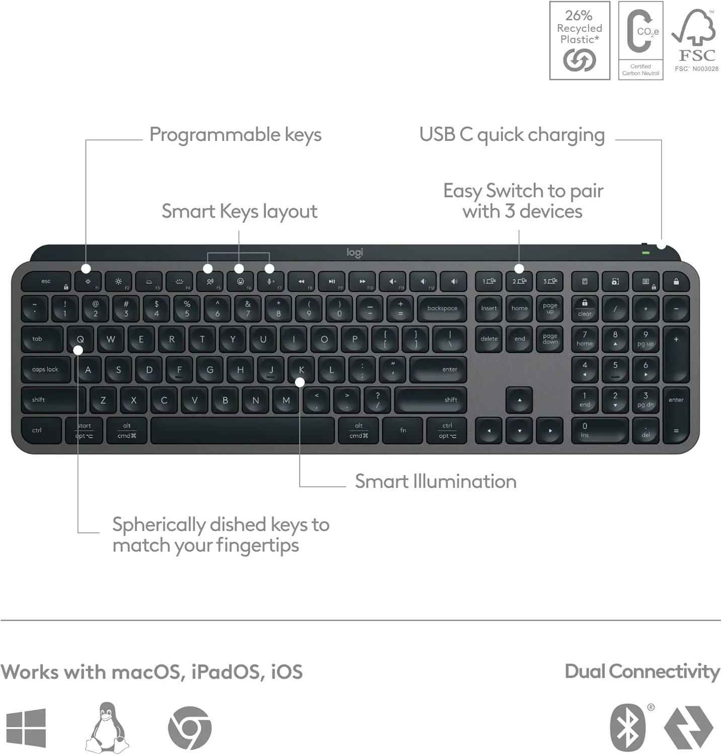 Logitech MX Keys S  Wireless Keyboard + Mouse Combo - Graphite Black - Image 3