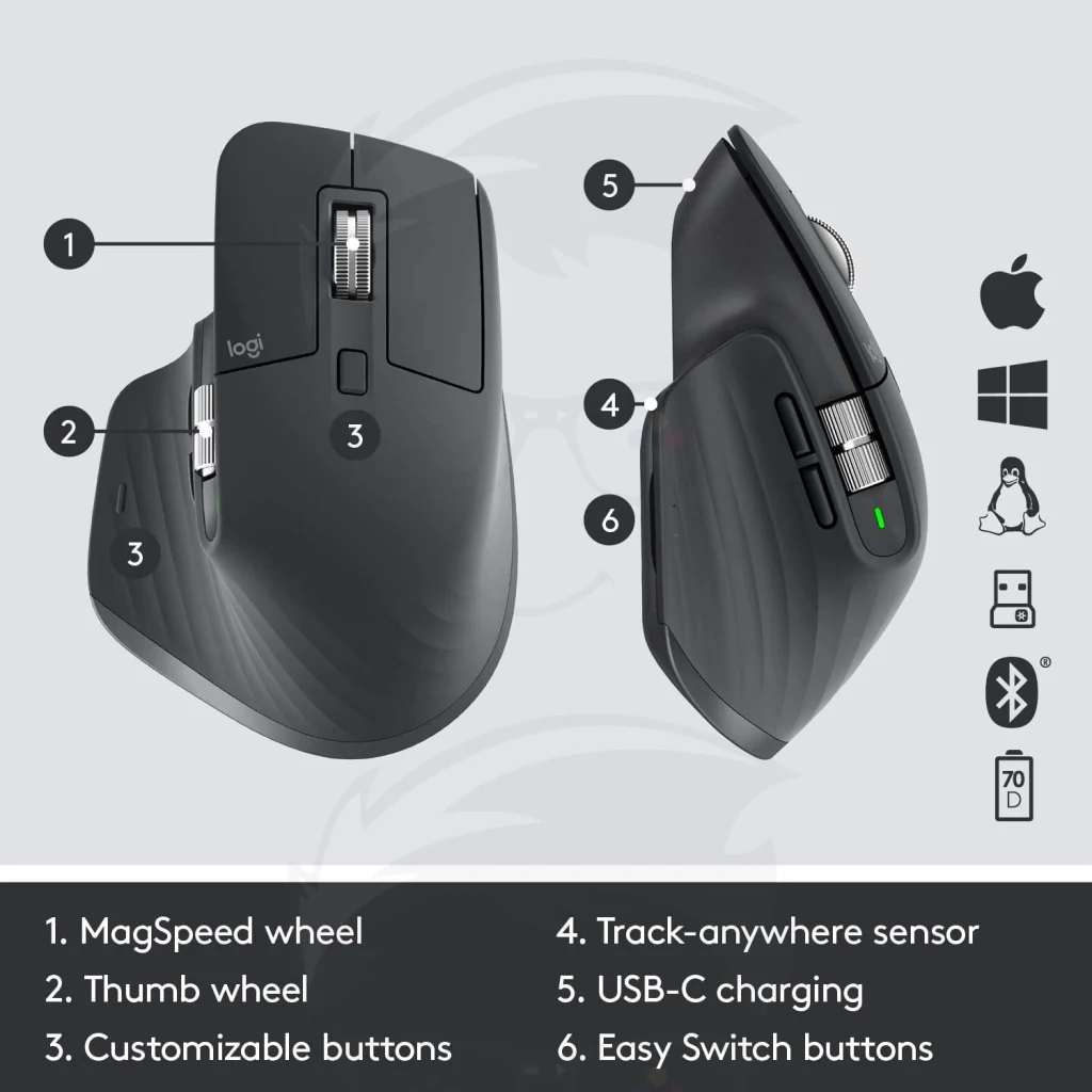 Logitech MX MASTER 3 ADVANCED Wireless MOUSE - Black - Image 4