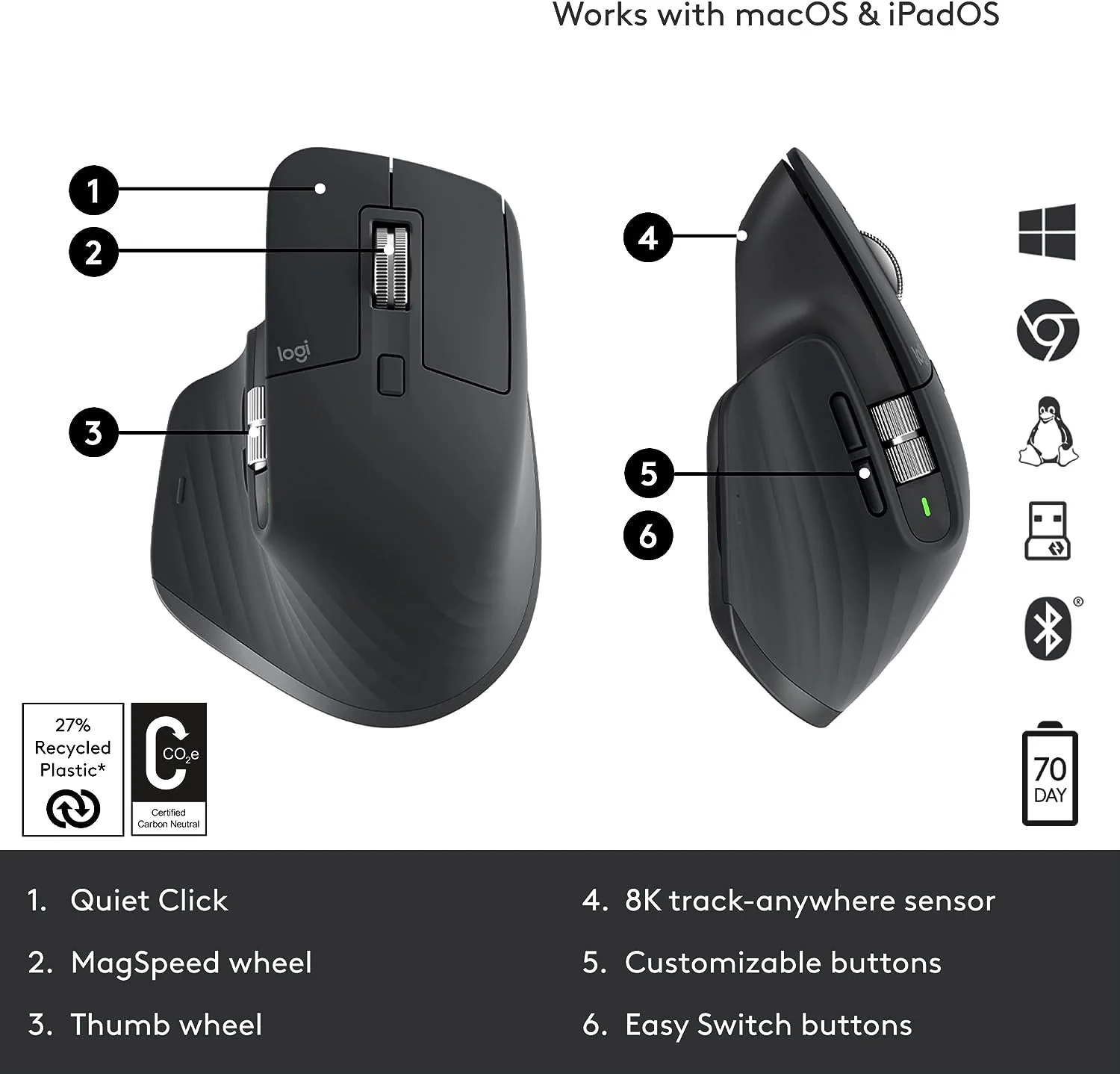 Logitech MX Master 3S - Bluetooth Wireless Performance Mouse - Black - Image 3