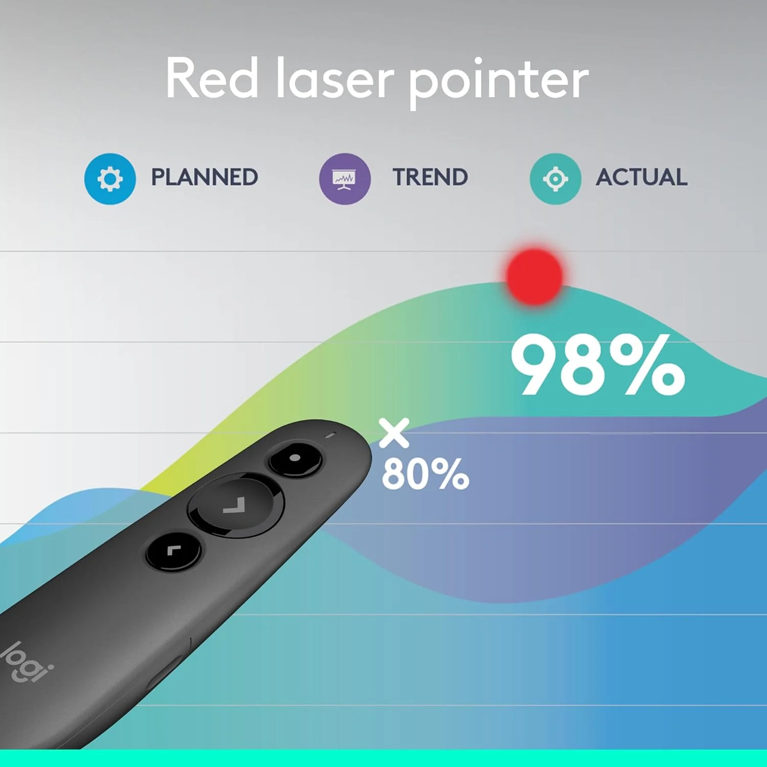 Logitech R500s Laser Presentation Remote - Bluetooth & USB - Image 3