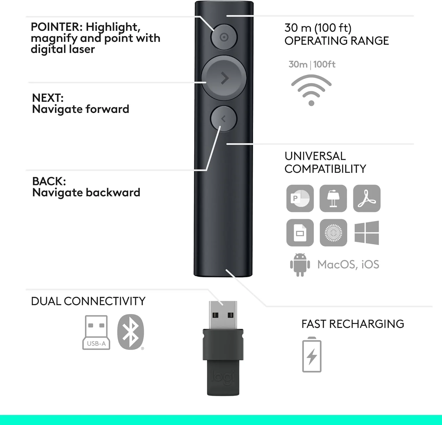 Logitech Spotlight ADVANCED WIRELESS Presentation Remote - Image 2