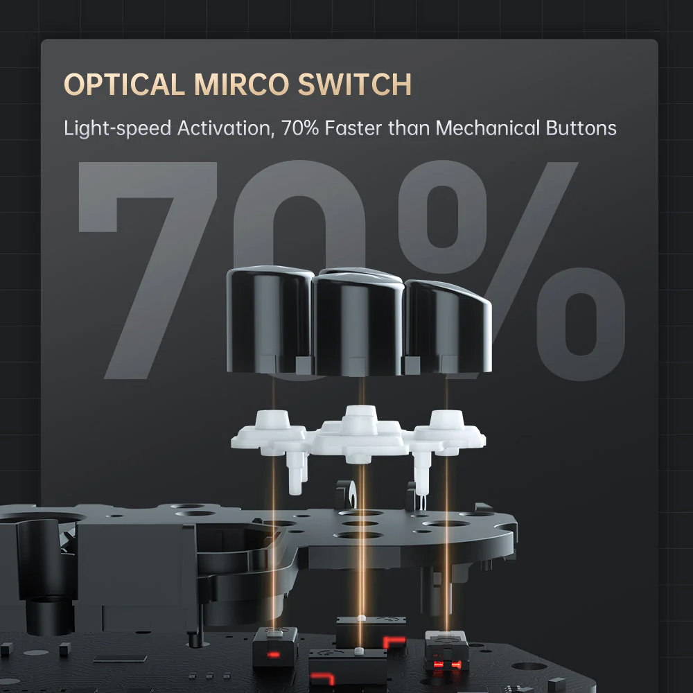 Machenike G5 Pro V2 Tri-mode Controller Premium Edition - Image 4