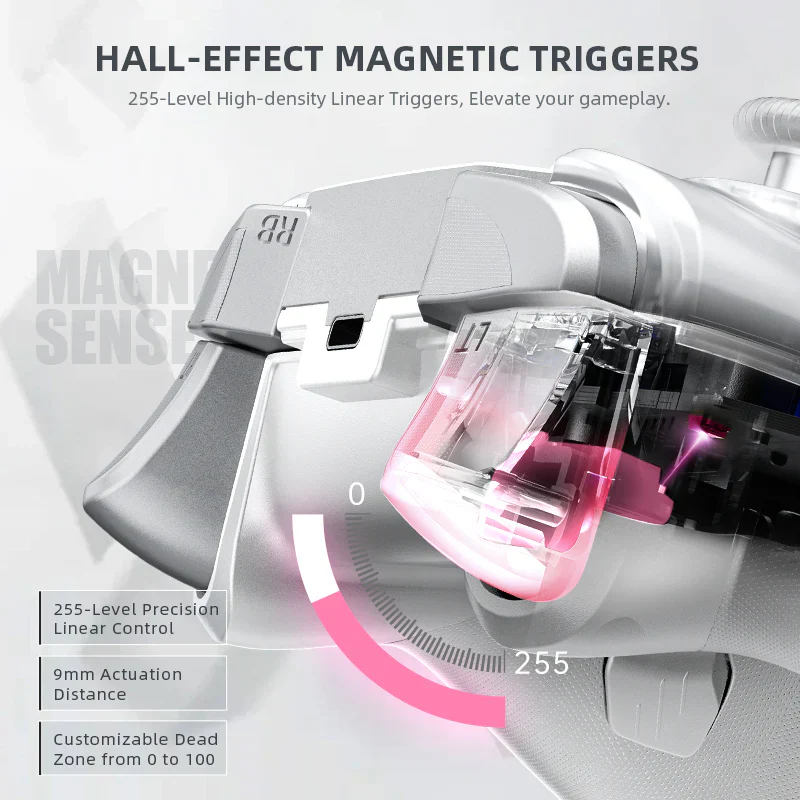 Machenike G5PRO Max 1000HZ Wireless Gaming Controller - White - Image 4