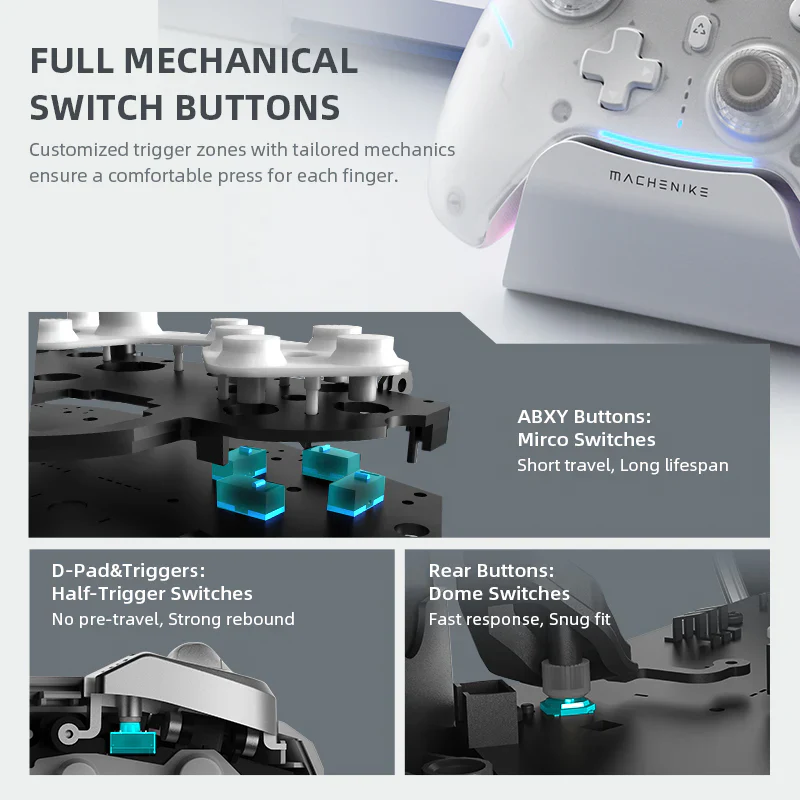 Machenike G5PRO Max 1000HZ Wireless Gaming Controller - White - Image 6