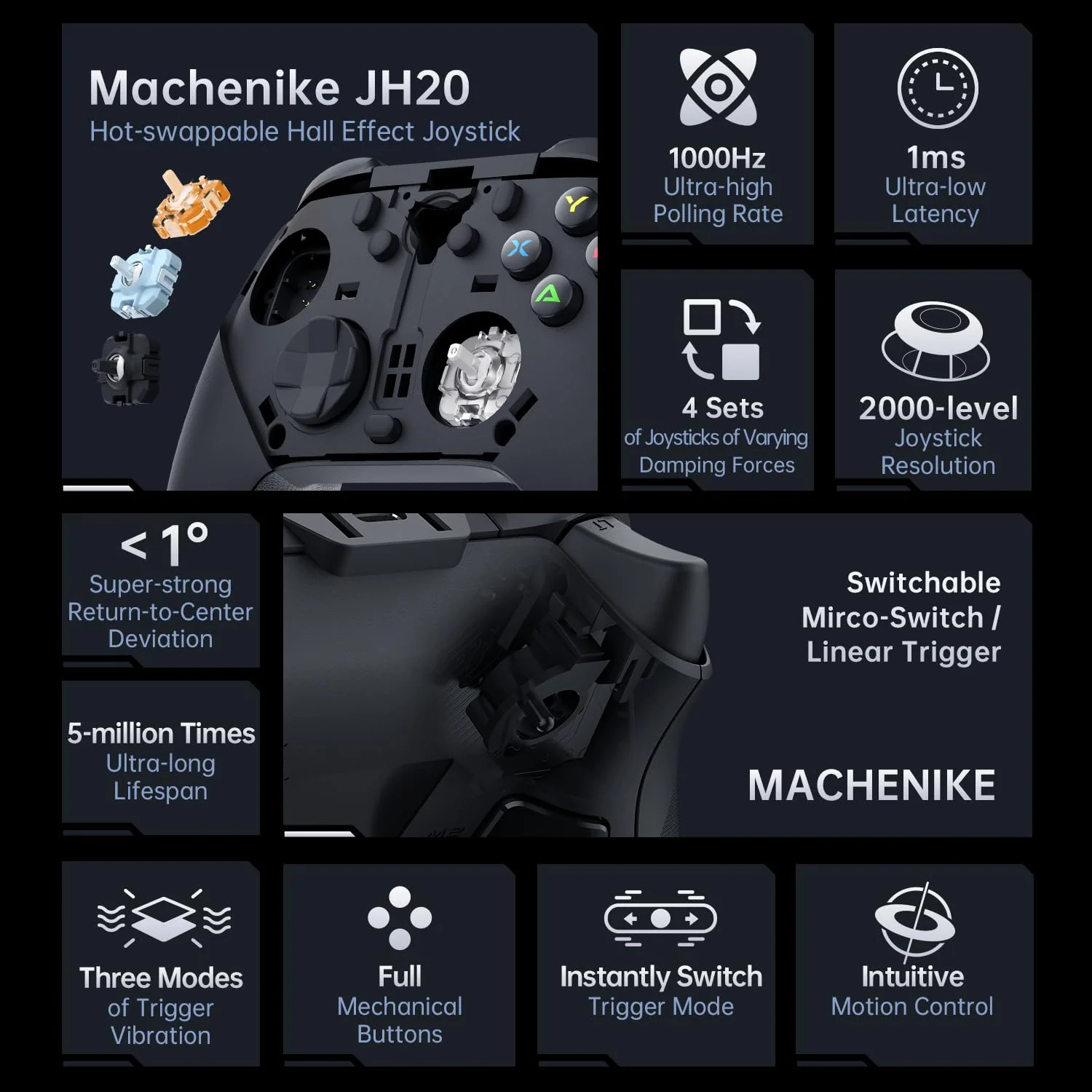 Machenike G6 Pro Tri-mode Contrroller Black - Image 4