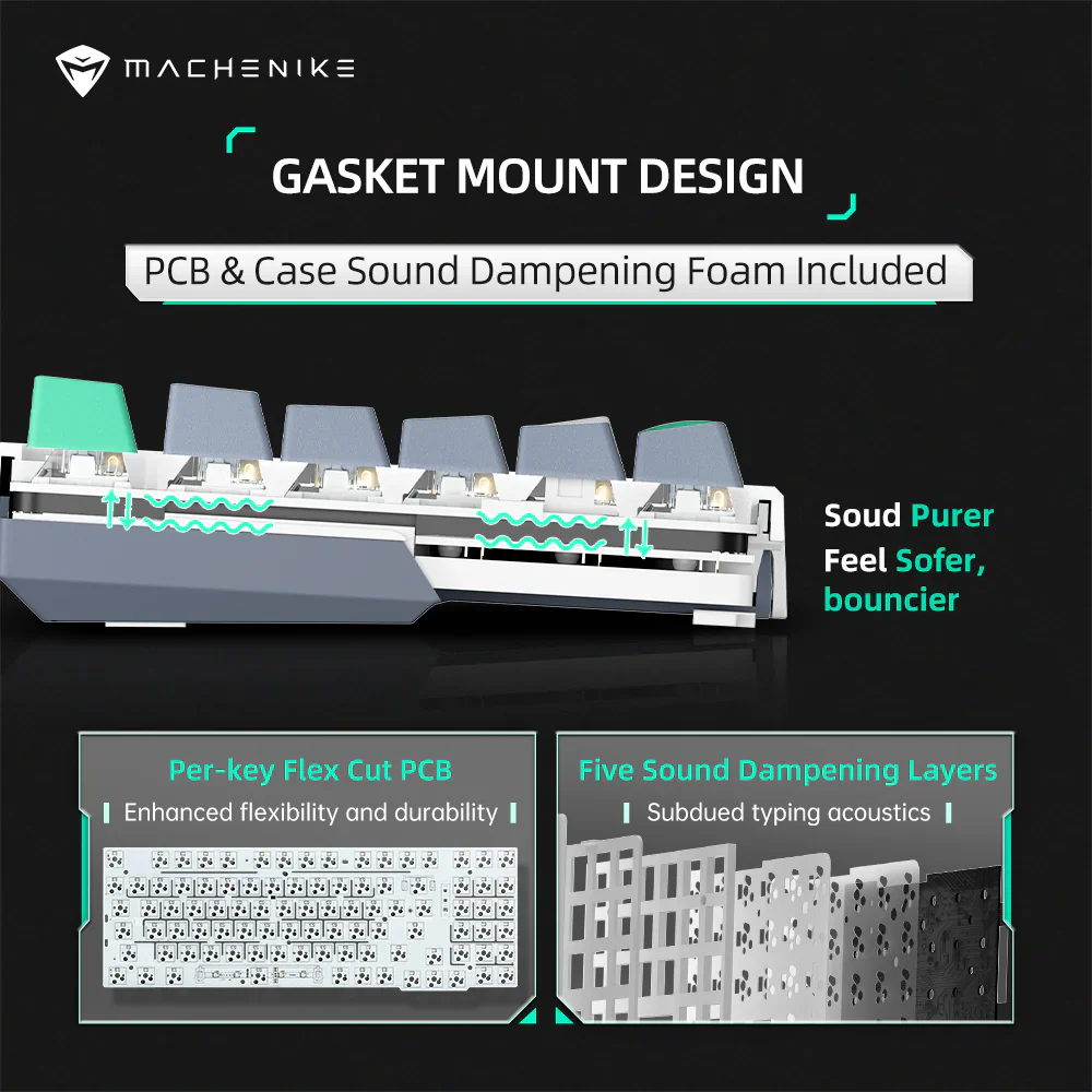 Machenike K500 Pro-B94 Mechanical Keyboard – 94-Key Grey Brown (Tactile) Switches Hot-Swappable Gasket Mount Wireless/Wired - Image 3