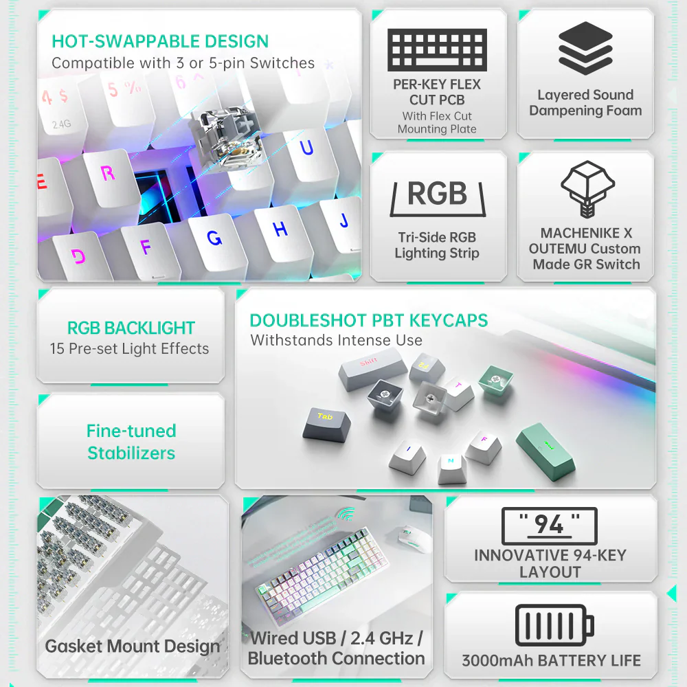 Machenike K500 Pro-B94 Mechanical Keyboard – 94-Key Grey Brown (Tactile) Switches Hot-Swappable Gasket Mount Wireless/Wired - Image 4