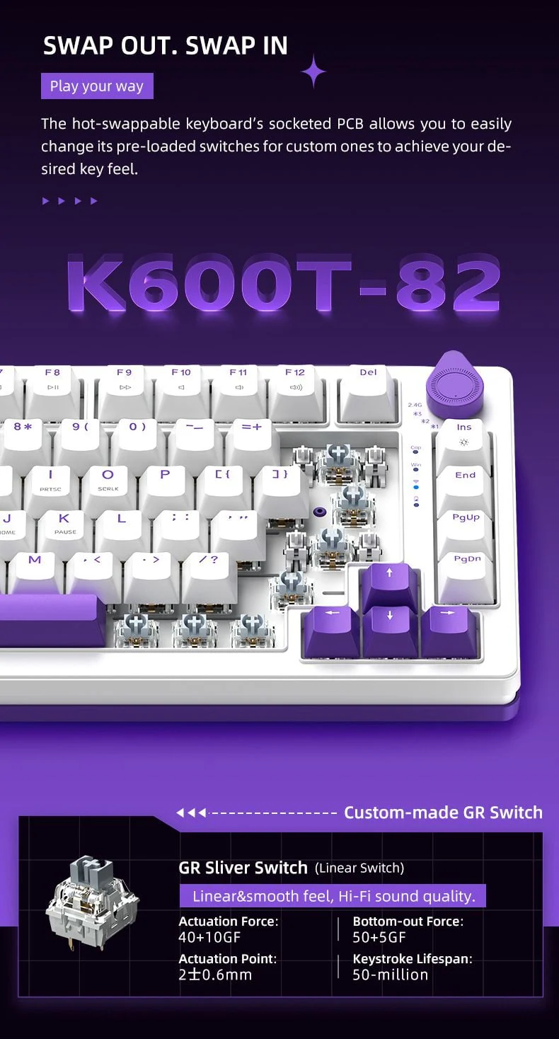 Machenike K600T-B82 Tri-mode RGB GR Silver Switch - White - Image 5