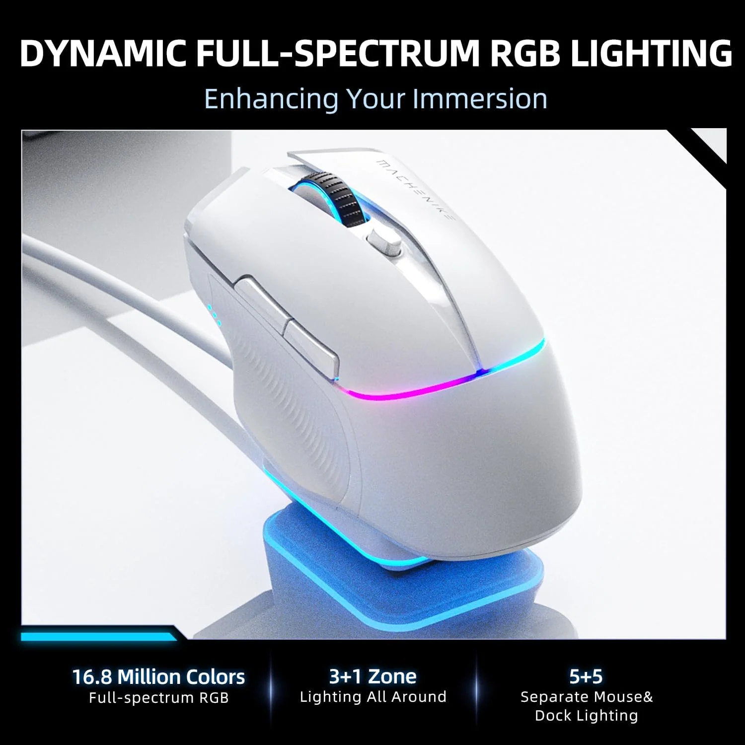 Machenike L8 Pro Gaming Mouse – White PAW3395 Sensor Wired 8K / Wireless 2K / Bluetooth 5.1 Ultra-Precise - Image 4