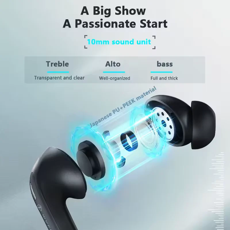 Machenike TH50 Wireless Earphones – Bluetooth 5.3 ANC AI Noise Reduction IPX5 Low Latency In-Ear Gaming & Sports Headset with Charging Case - Image 6