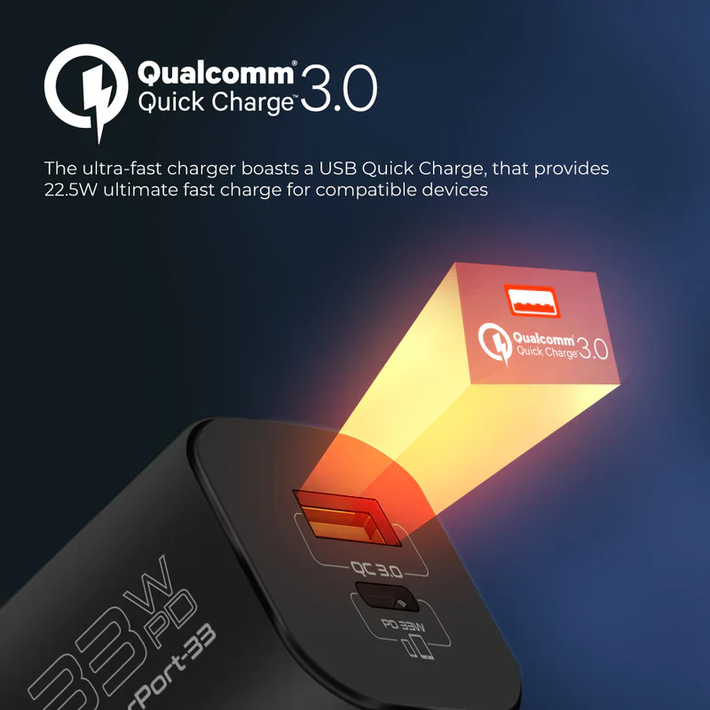 Promate 33W Power Delivery GaNFastâ„¢ Charging Adapter - Image 4