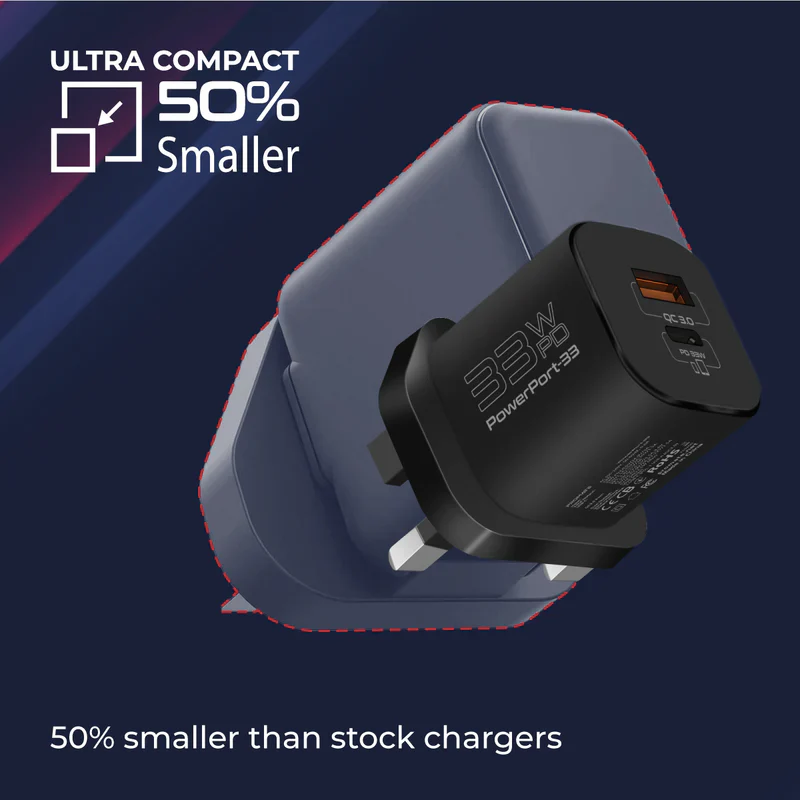 Promate 33W Power Delivery GaNFastâ„¢ Charging Adapter - Image 6