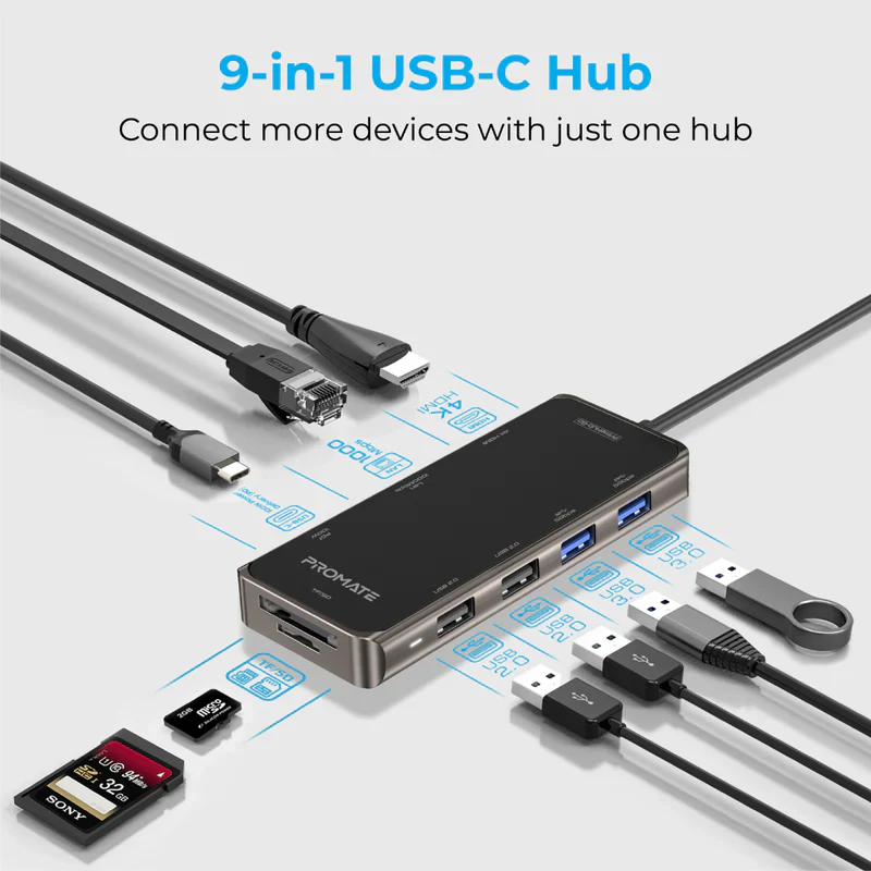 Promate Compact Multiport USB-C Hub with 100W Power Delivery - Image 3