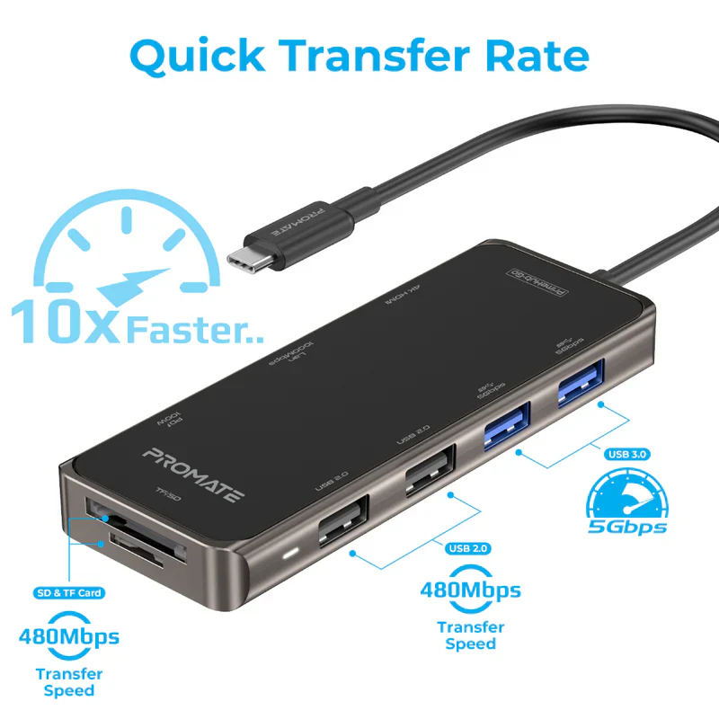 Promate Compact Multiport USB-C Hub with 100W Power Delivery - Image 5