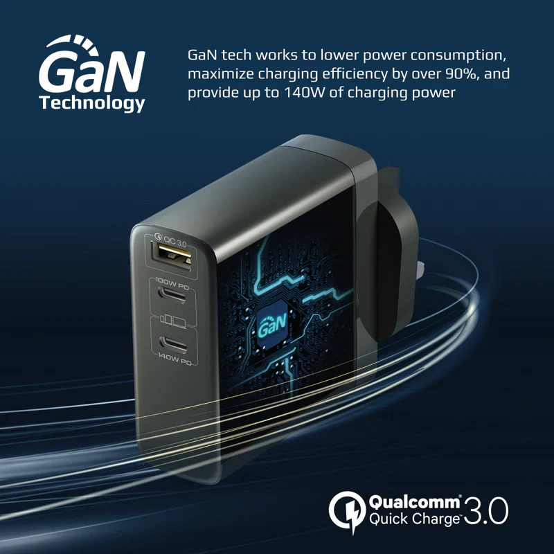 Promate GanCharge 3.1 PD 140W USB-C Fast Charger - Image 2