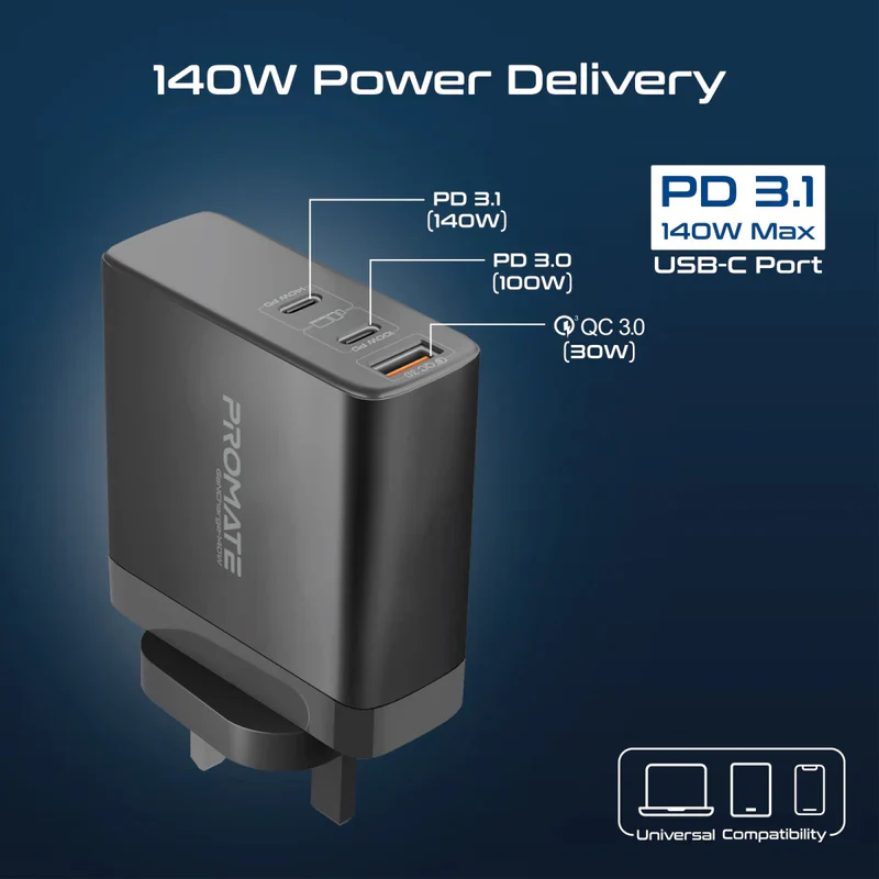 Promate GanCharge 3.1 PD 140W USB-C Fast Charger - Image 6