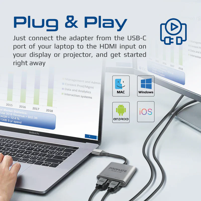 Promate MediaLink-H2 USB-C to Dual HDMI Adapter 4K HDR Thunderbolt 4 - Image 4