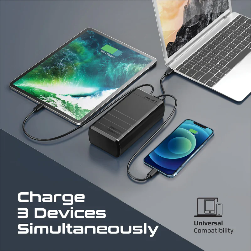 PROMATE POWERMINE-130W 38000mAh/130W Quick Charging Power Bank - Image 3