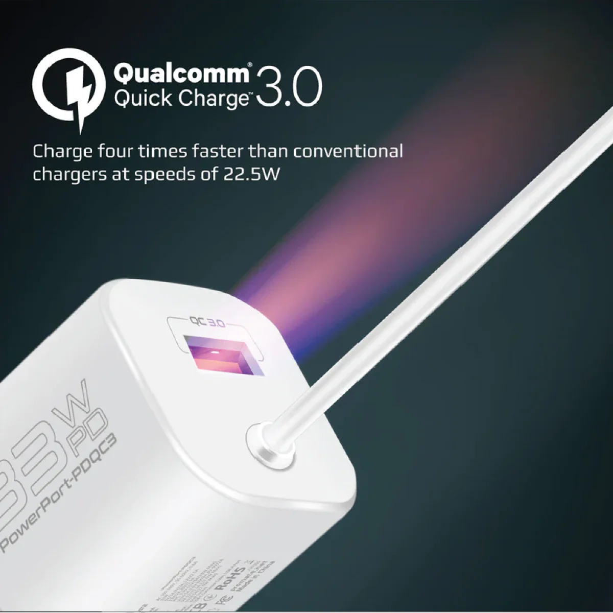 Promate PowerPort-PDQC3 USB-C Charger Premium 33W with 22.5W - Image 4