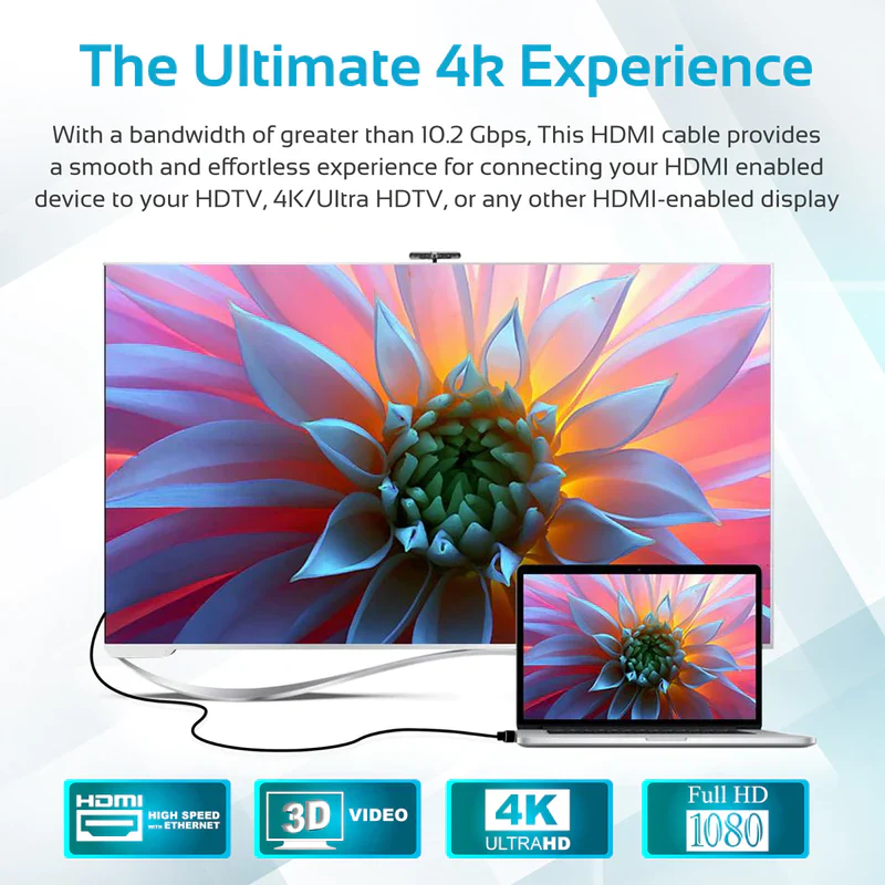 PROMATE PROLINK4K2-500 All-in-One HDMI with Ethernet Cable - Image 3