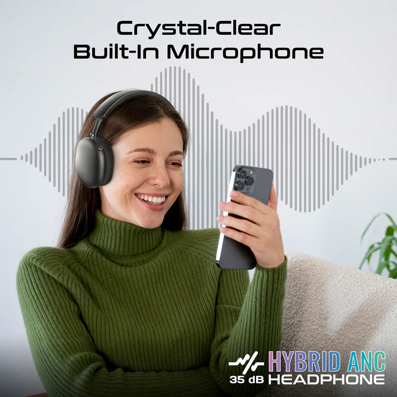 Promate Serene High-Definition Hybrid ANC Headphones with 360° Spatial Audio - Image 4