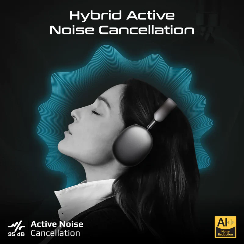 Promate Serene High-Definition Hybrid ANC Headphones with 360° Spatial Audio - Image 6