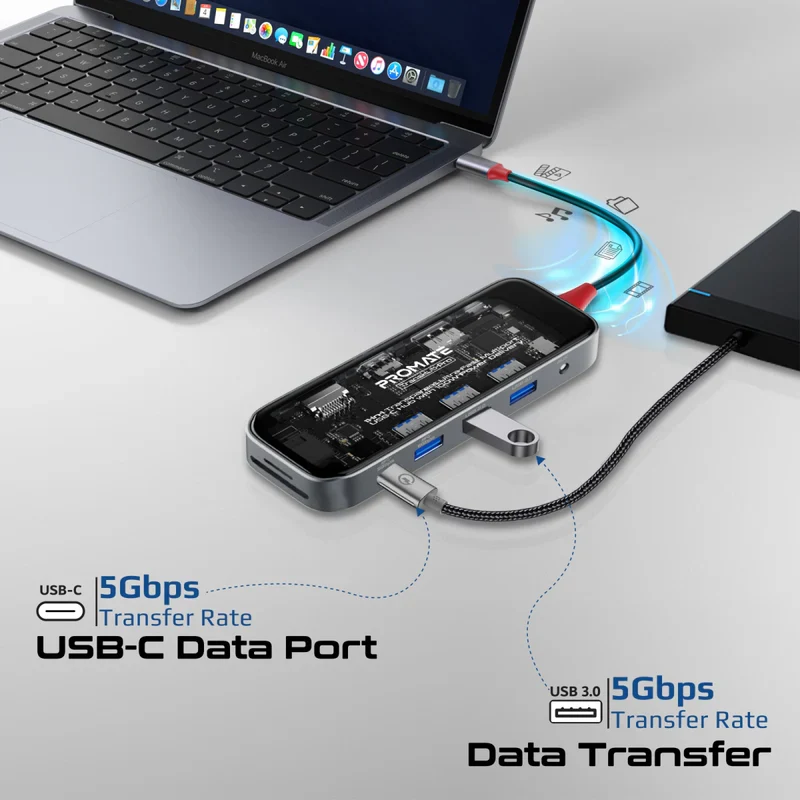 Promate TransHub-Pro USB-C Hub 11-in-1 Multi-Display 2x 4K HDMI 4K DisplayPorts - Image 7