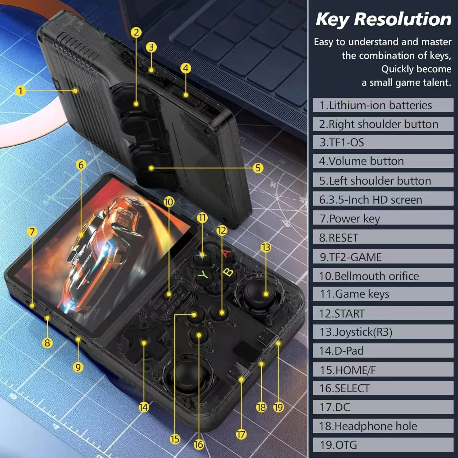 R36S Game Master Handheld Game Console - Image 7