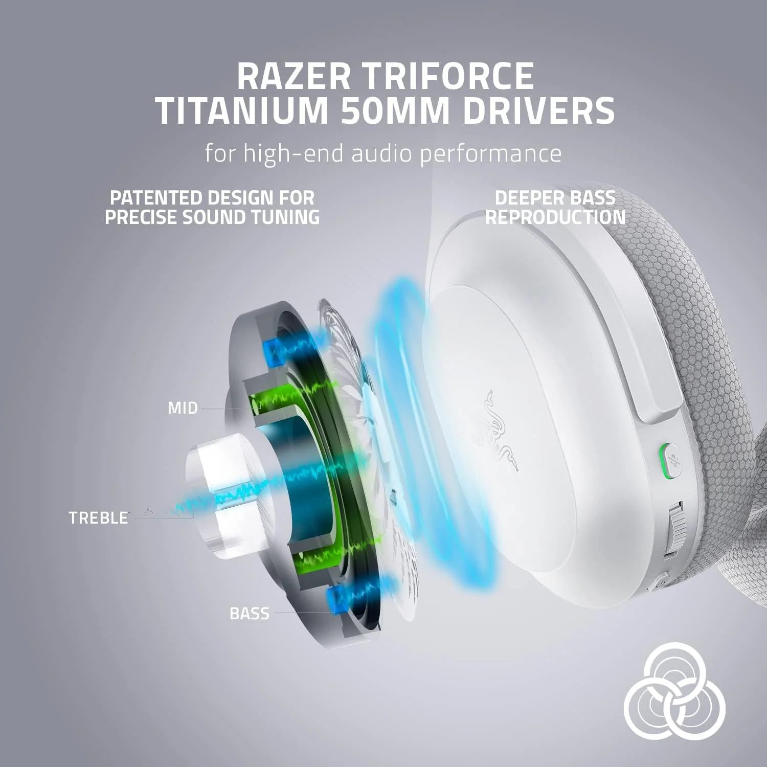 Razer Barracuda Wireless & BT Multi-Platform Gaming Headset - White - Image 5