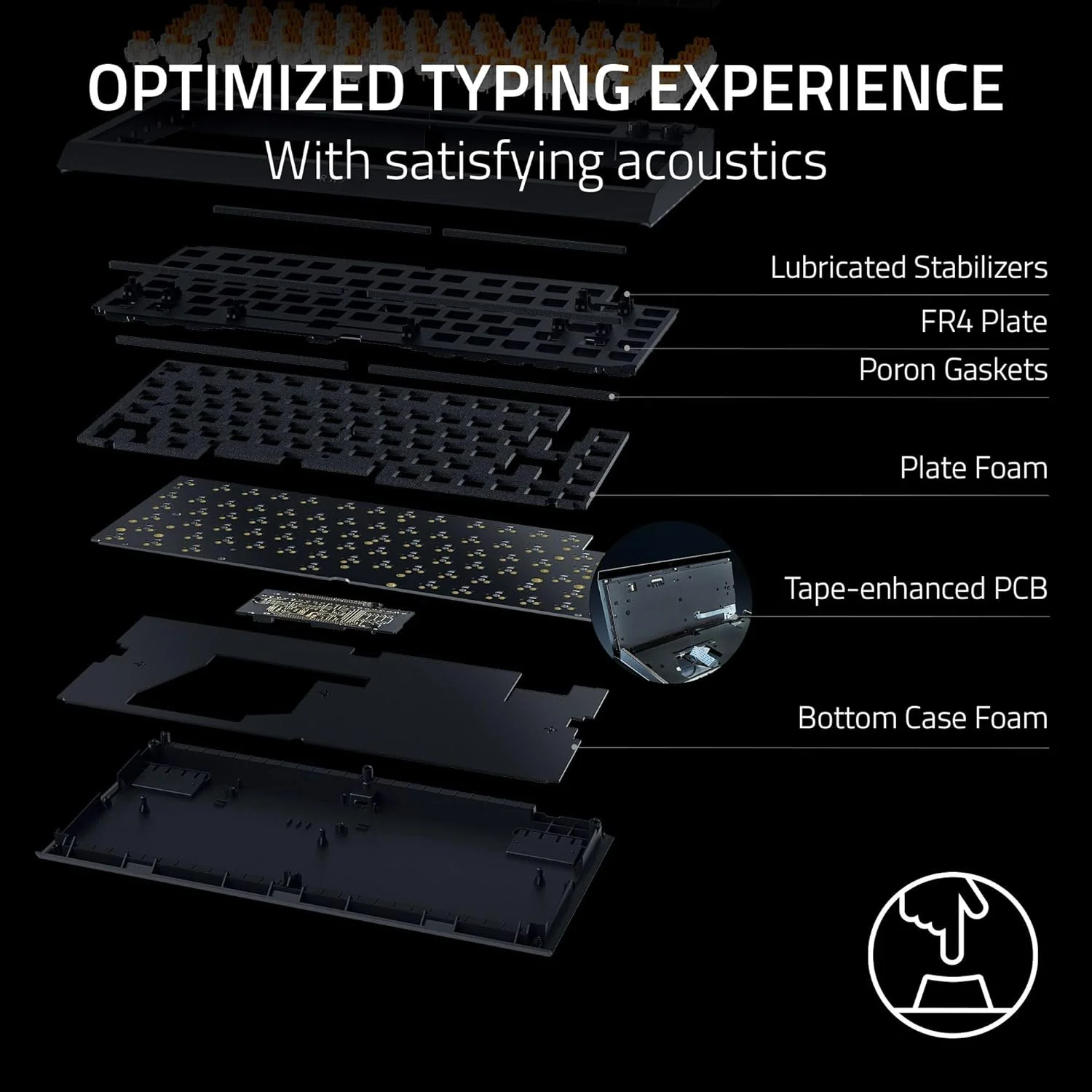 Razer BlackWidow V4 75% Mechanical Hot-swappable Compact & Durable Chroma MF Roller & Media Keys Wrist Rest Orange Tactile Switches - White - Image 8