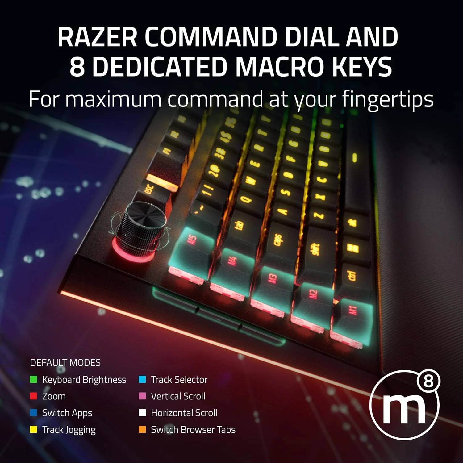 Razer BlackWidow V4 Pro Wired Mechanical Keyboard - Image 6