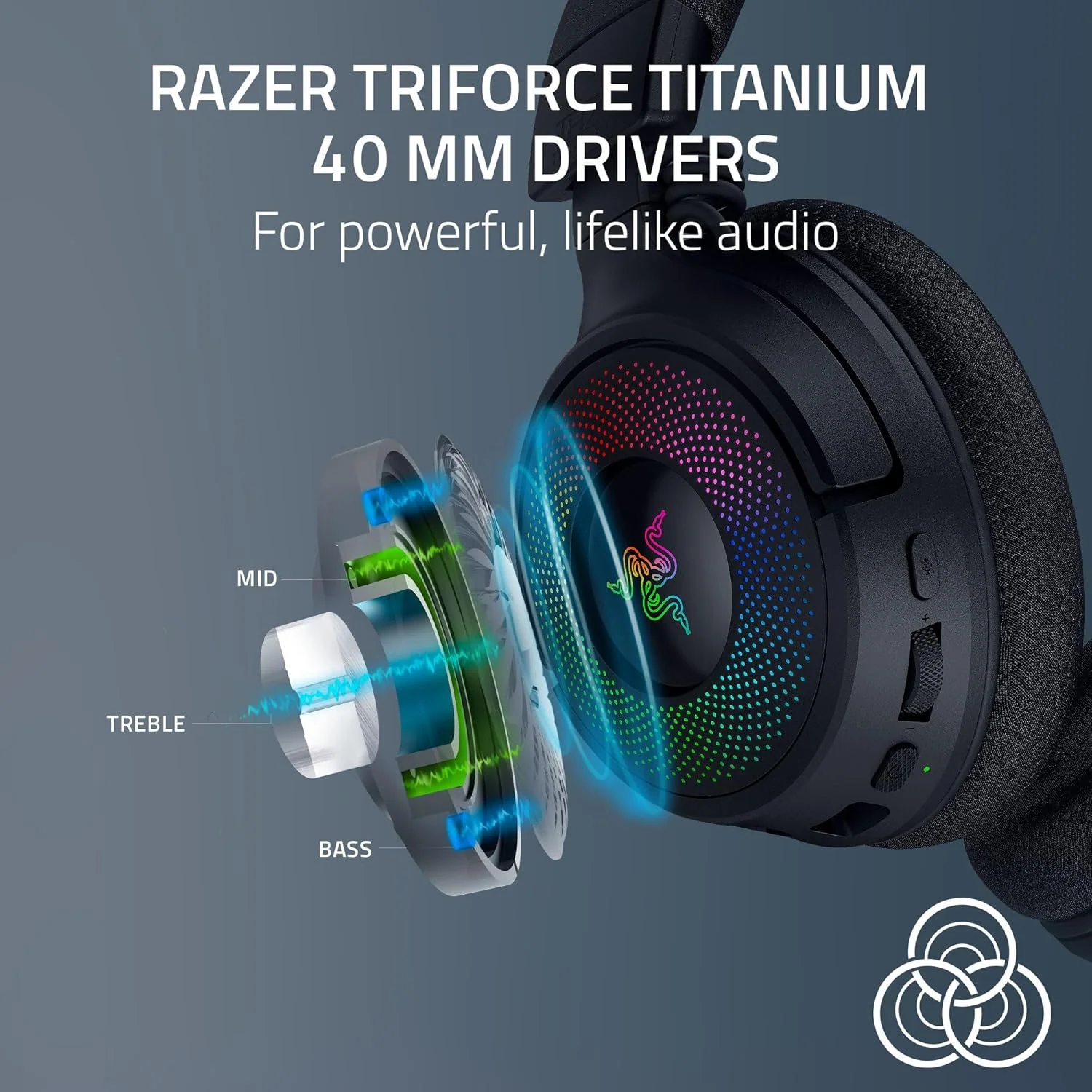 Razer Kraken V4 Wireless Gaming Headset - Black - Image 6