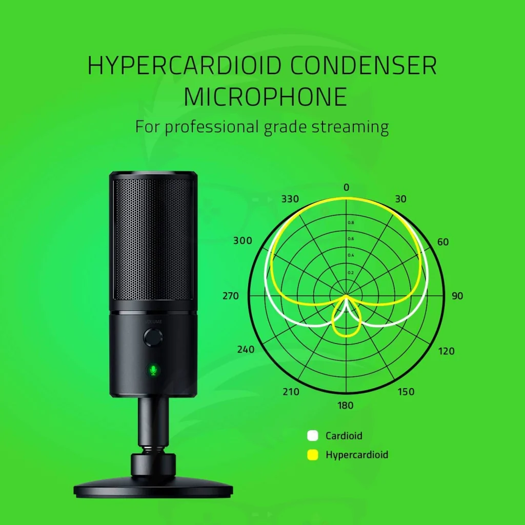 Razer Seiren Emote Streaming Condenser Mic with Emoticon Display - Image 4