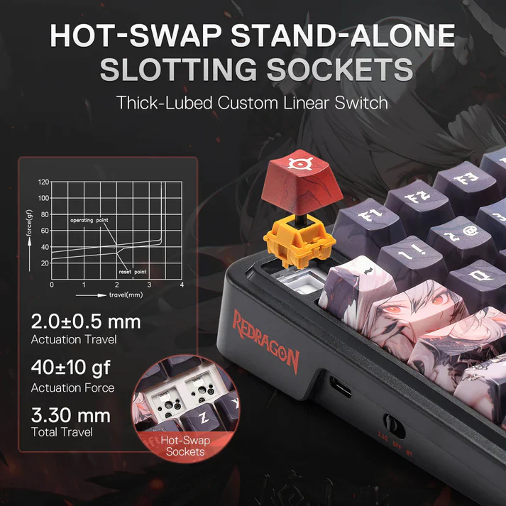 REDRAGON ARTEMIS K719 PRO Anime Keyboard - Image 4