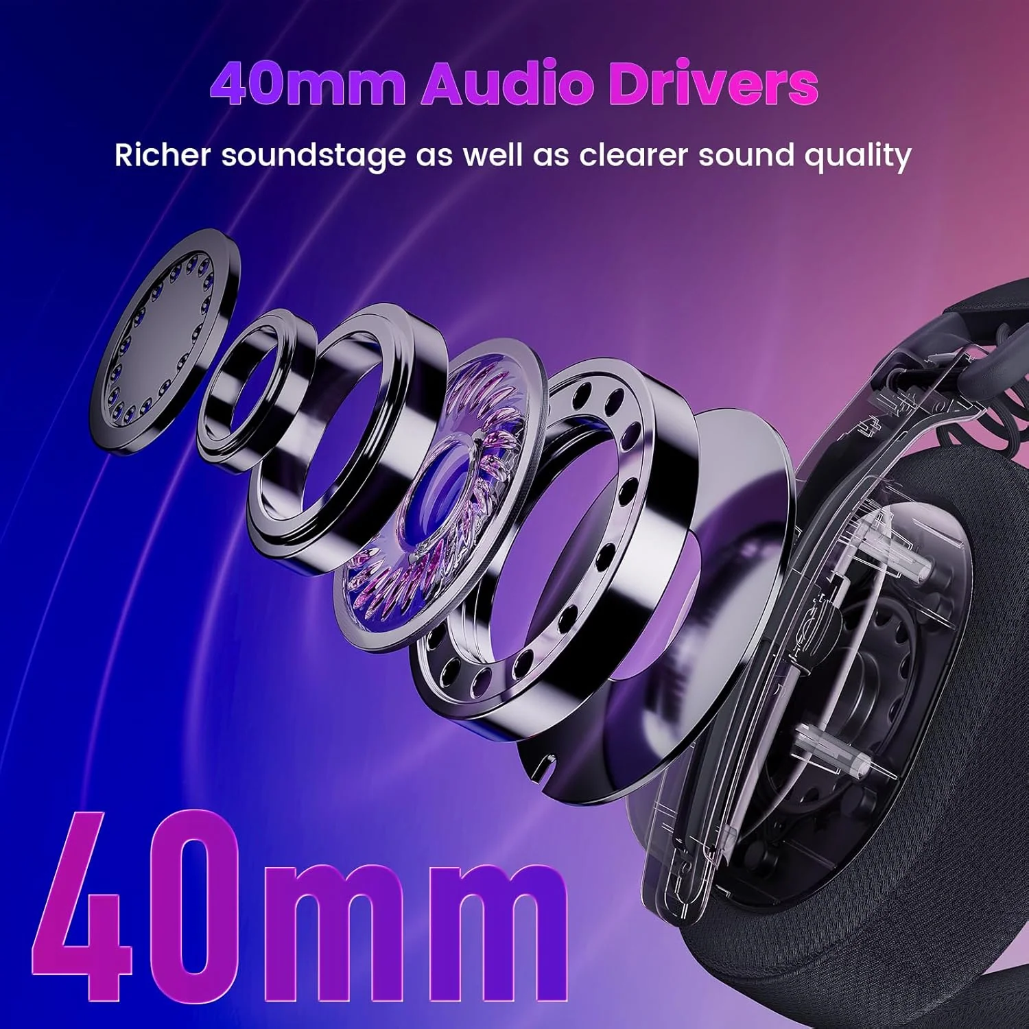 Redragon H888 LUCE Wireless Gaming Headset with 7.1 Surround Sound 3-Mode Gaming Headphones - Image 4