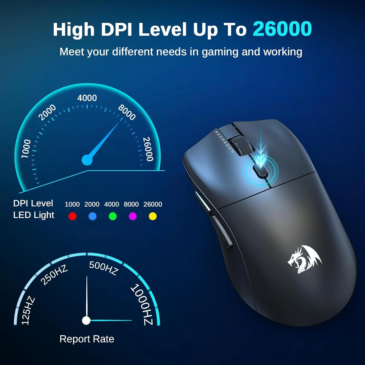 Redragon NEVA PRO Wireless & BT Gaming Mouse - Image 4