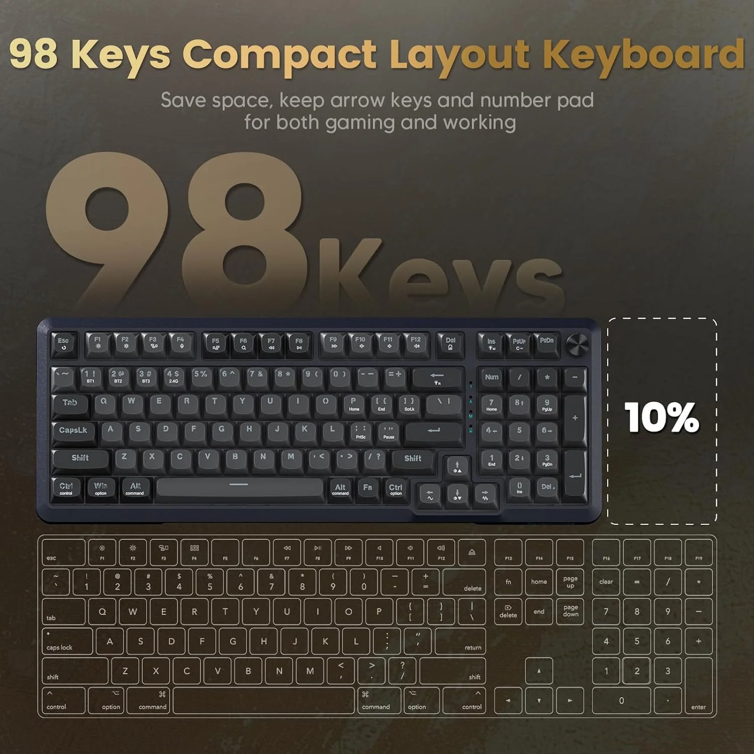 Redragon Wireless Mechanical Keyboard, 3 Mode Gasket Mounted RGB Gaming Keyboard with Volume Knob - Image 2
