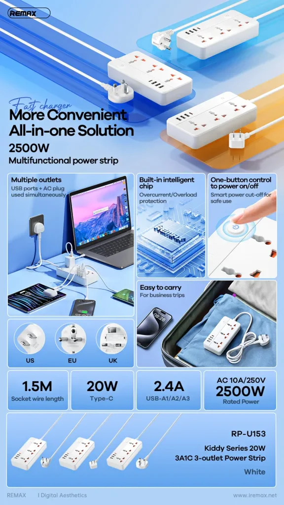 Remax Power Strip 20W 3A1C Socket - Image 2