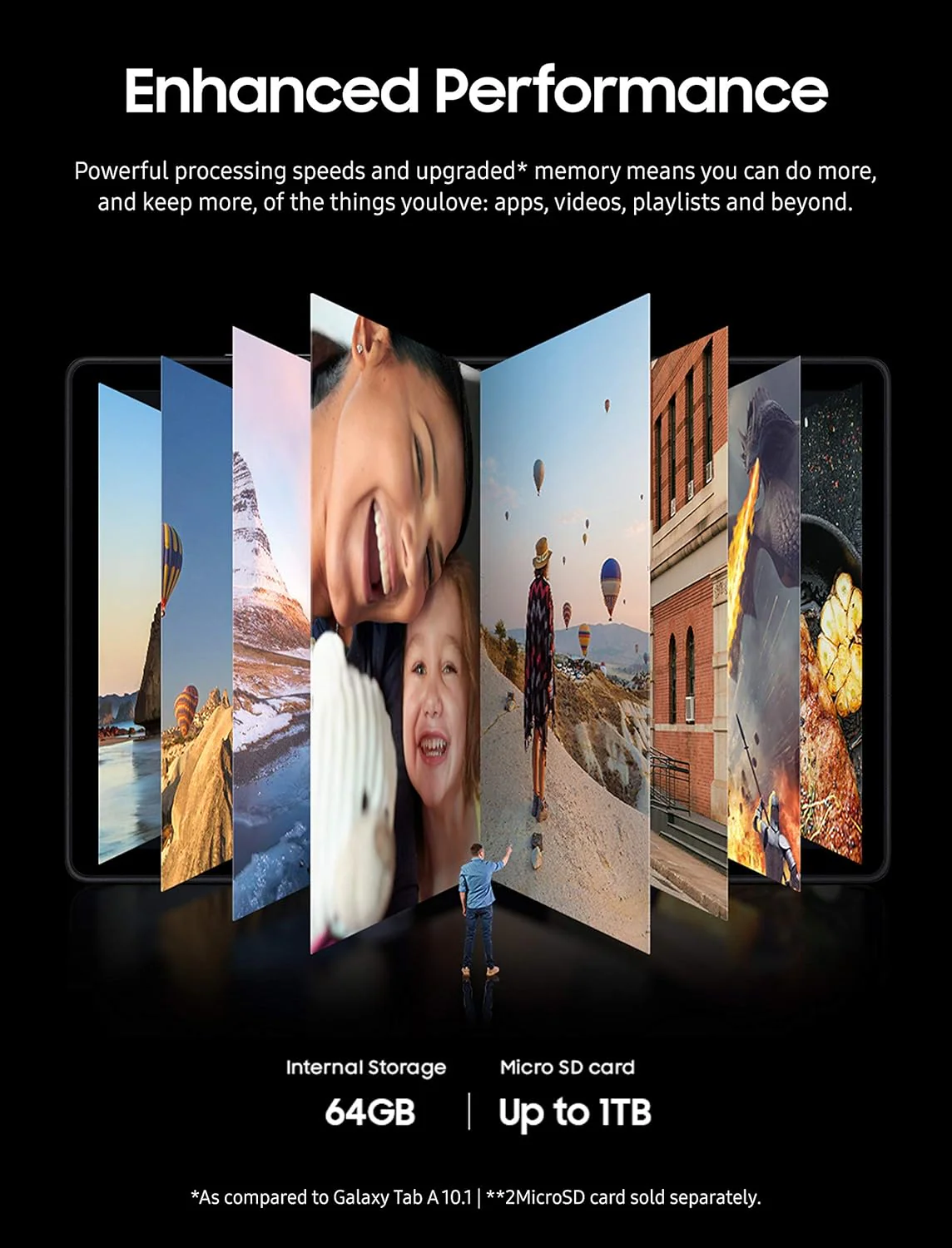 SAMSUNG Tab A7-WIFI (SM-T503N) - Image 6