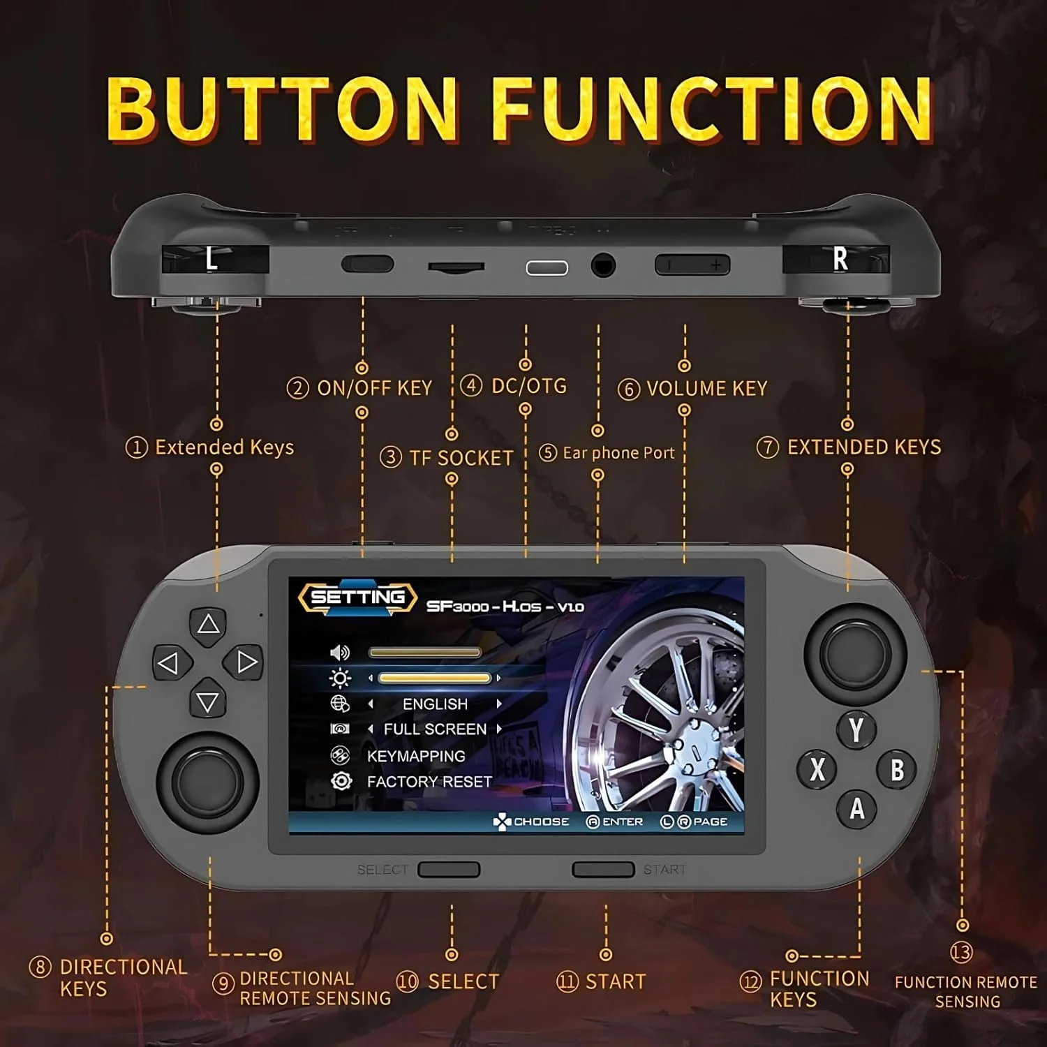 SF3000 IPS 4.5in Screen Handheld Console - Image 2