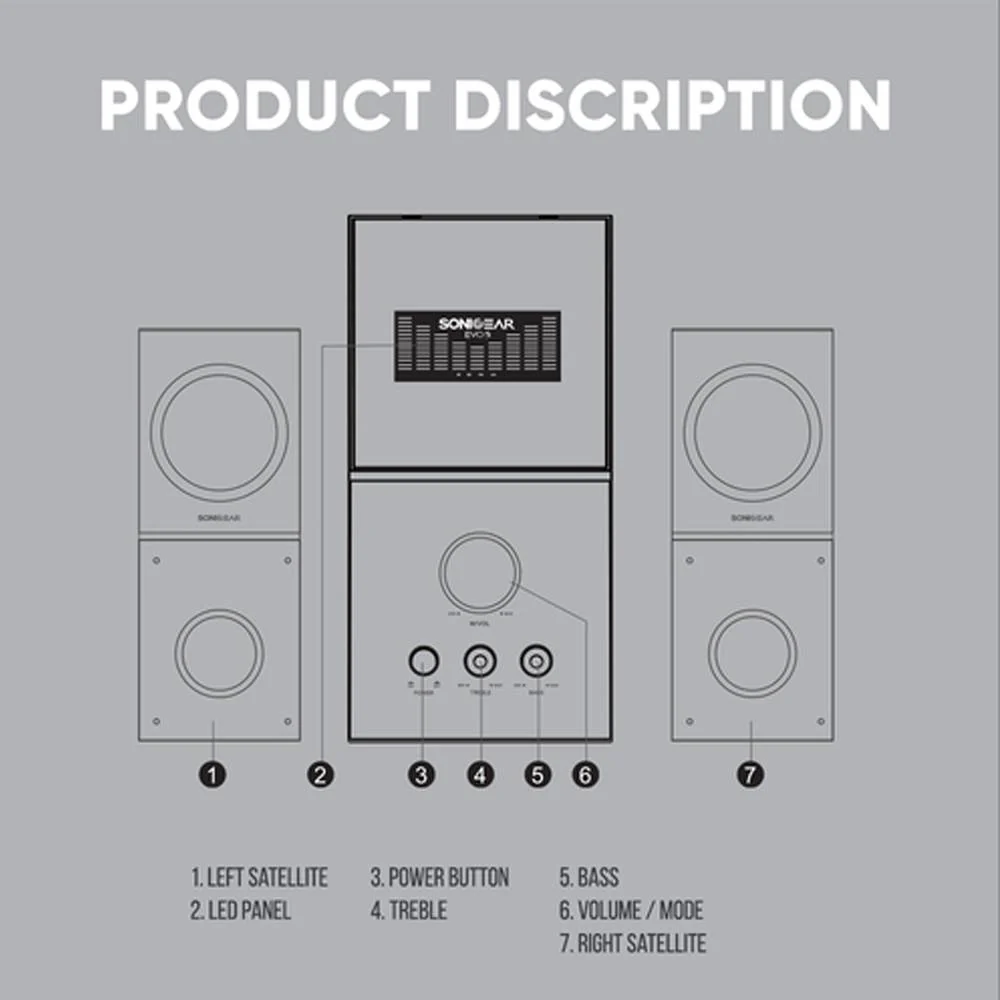 SONICEAR BLUETOOTH V5.0 SPEAKER EVO 5 PRO BLACK - Image 4
