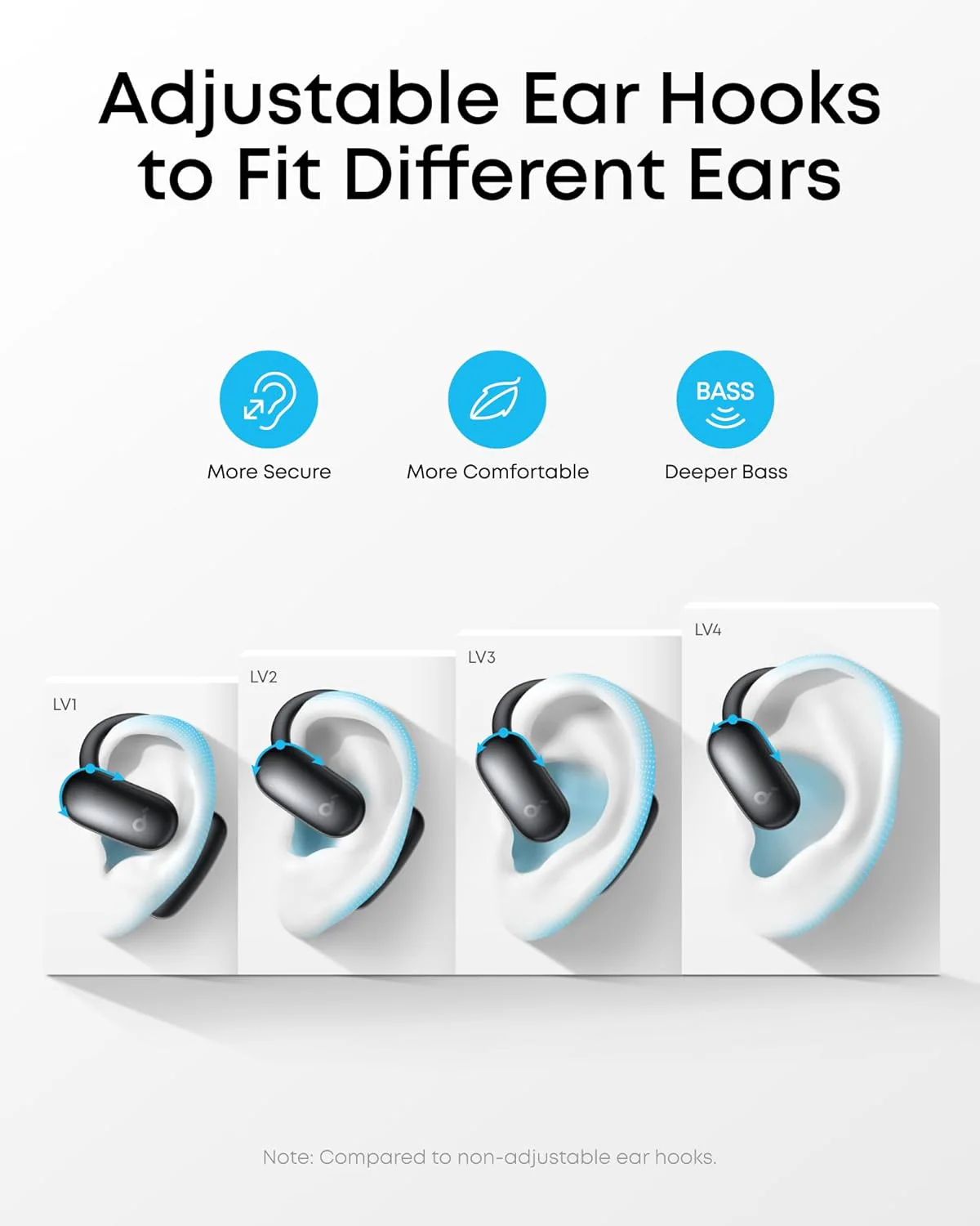 Soundcore AeroFit 2 AI Assistant Open-Ear Wireless Earbuds — Black - Image 4