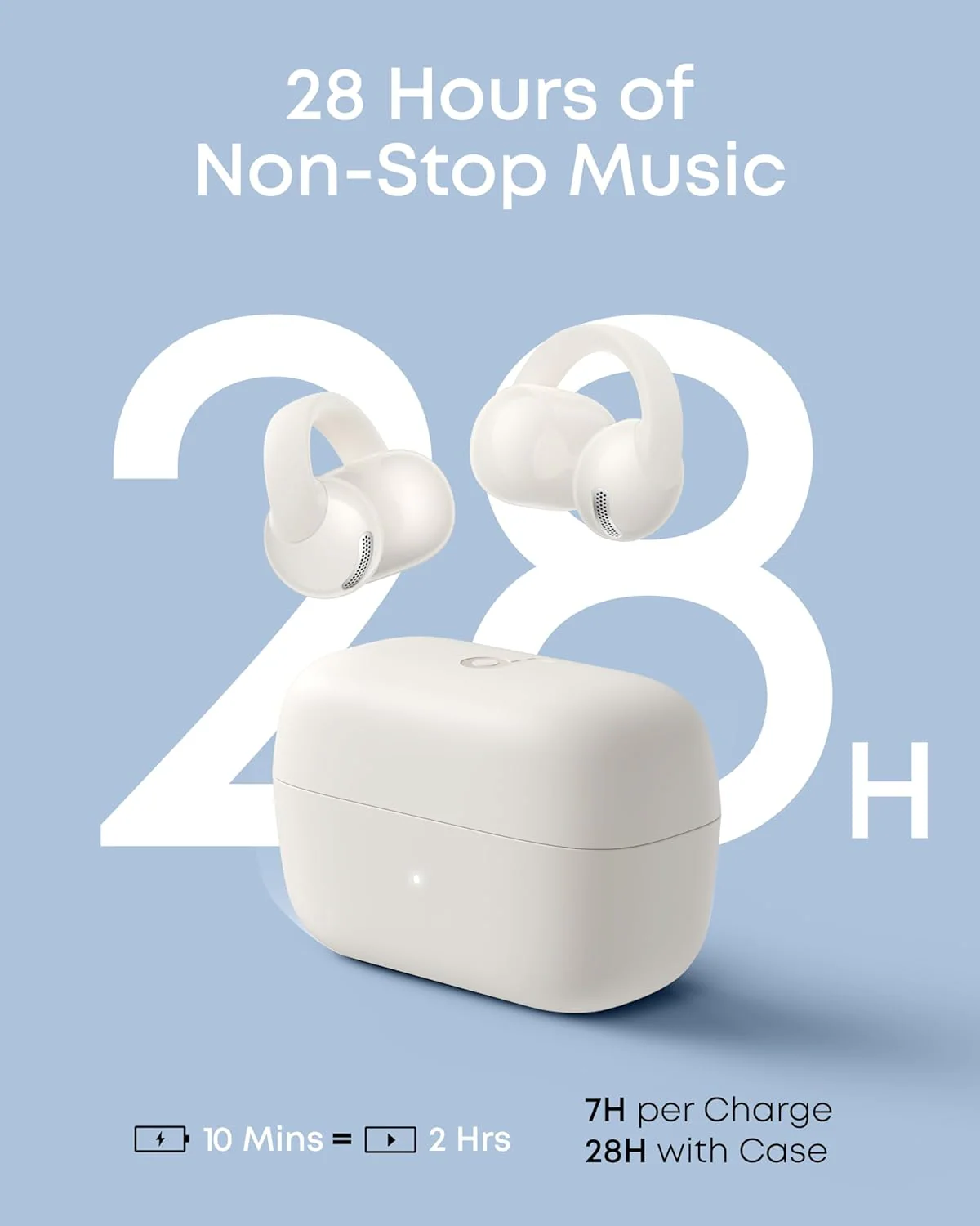 Soundcore C50i Comfortable Clip on Earbuds - Image 3