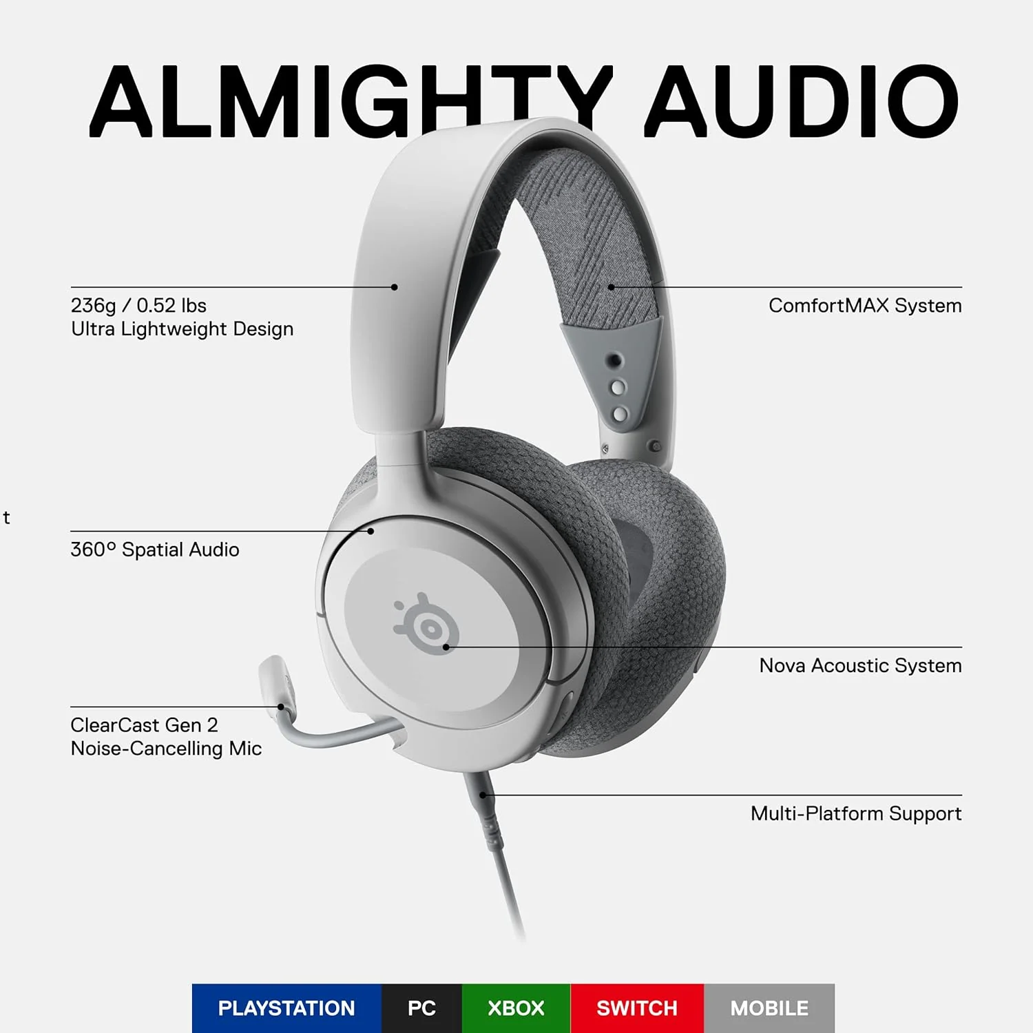 SteelSeries Arctis Nova 1P Multi-System Gaming Headset - White - Image 5