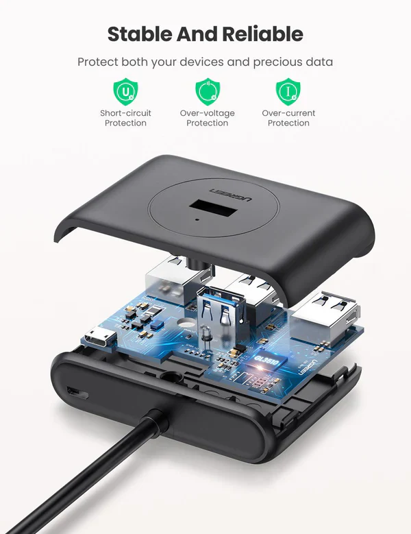UGREEN 4-in-1 USB 3.0 Data Hub - Image 2