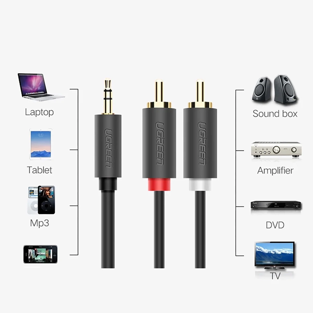 UGREEN AV102 3.5mm Male to 2RCA Male Audio Cable 1m (Gray) - Image 4