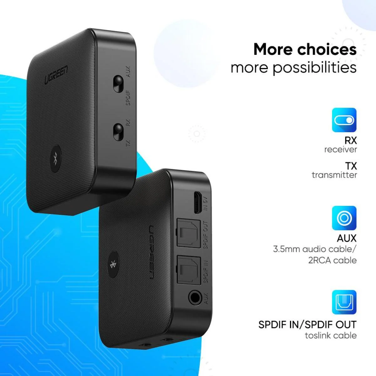 UGREEN CM144 2-in-1 aptX Bluetooth 5.0 Transmitter - Image 2